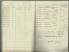 619 Sqn Lancaster Wireless operators log book *lots of combat entries* image 4