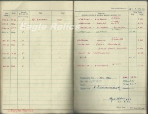 619 Sqn Lancaster Wireless operators log book *lots of combat entries* image 7