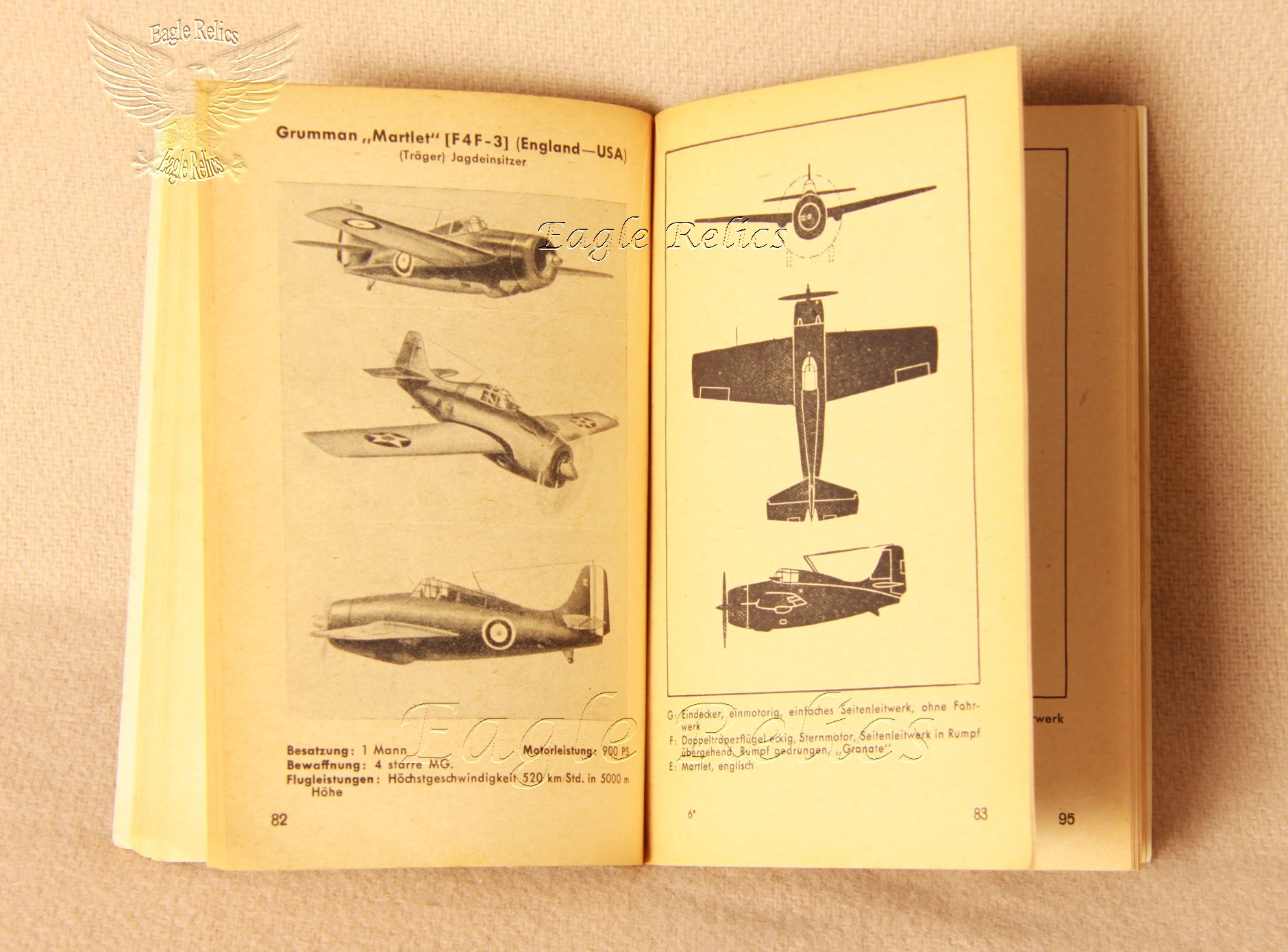 Aircraft Recognition Book | Eagle Relics